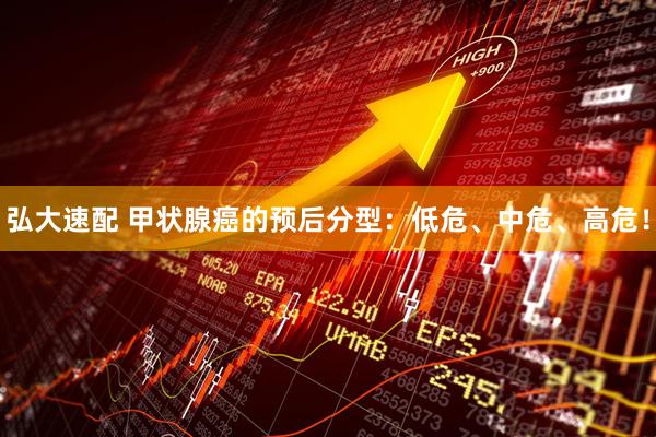 弘大速配 甲状腺癌的预后分型：低危、中危、高危！