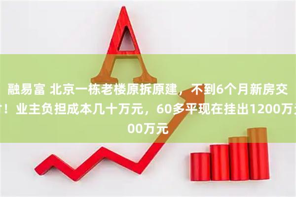 融易富 北京一栋老楼原拆原建，不到6个月新房交付！业主负担成本几十万元，60多平现在挂出1200万元